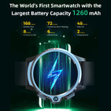 Smart Watch Dual Camera Face ID unlock 1.6Inch 4G touch screen