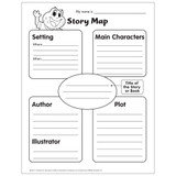 Story Map Worksheet Free Printable