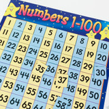 Number Fun to 100 Learning FUN Activity