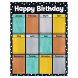 Birthday I ♥ Metal™ Learning Chart