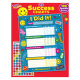 Praise Word Patches Success Charts/Chore Charts