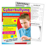 Cyberbullying (Primary) Learning Chart