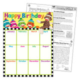 Birthday Sock Monkeys Learning Chart