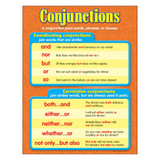 Conjunctions Learning Chart