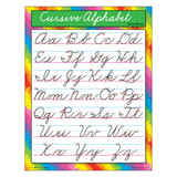 Cursive Alphabet Zaner-Bloser Learning Chart