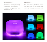 EssentialX Air Purifier LED Aromatherapy Diffuser Humidifier with Remote Control