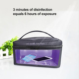 UVC Disinfection Portable Pack Bag