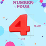 Number Cake Mold