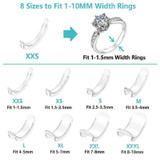 Ring Re-sizers