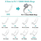 Ring Re-sizers