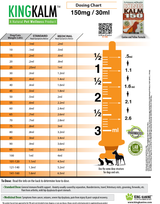 KING KALM™ CBD 150mg for Maltese