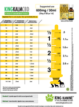 KING KALM™ 600mg CBD For Greyhounds