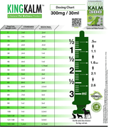 KING KALM™ CBD 300mg for Boxers