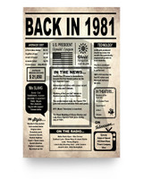 Molomon Inspirational Back in 1981 Printable Newspaper Poster 1981 Birthday Sign Born in 1981 Birthday Poster Flashback to 1981