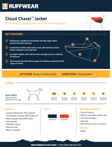 Ruffwear Cloud Chaser Jacket