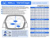 MIM Safe Variocage Double