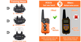 Dog Training Collar - Rechargeable Dog Shock Collar w/3 Training Modes, Beep, Vibration and Shock, 100% Waterproof Training Collar, Up to 660Ft Remote Range,
