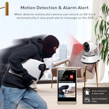 H1080 Home Security.  IP Camera Wireless Smart WiFi . Camera WI-FI . Audio Record Surveillance. Great Home & Baby Monitor. HD Camera 1080P