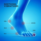 VibraCare Foot Massager