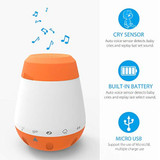 Nature Sound Machine Baby Rechargeable White Noise Sleep Soother Nature Sound Machine Baby Rechargeable White Noise Sleep Soother