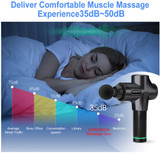 Professional Handheld Deep Tissue Muscle Massager