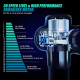 Professional Handheld Deep Tissue Muscle Massager