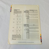 Stretch & Sew Pattern No. 1570 (1979) Shirtwaist Dress and Blouse by Ann Person Sz. 28-44