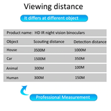 Infrared Night Vision Binoculars