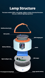 Camping/Tent Light