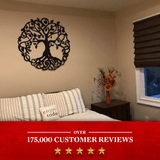 Tree of Life (Funnel - Promotion)
