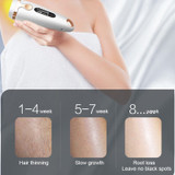 Laser Depilator IPL Epilator Permanent Hair Removal