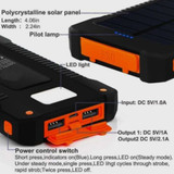 ReadyPro3™ 30000mAh Portable Solar Power Bank