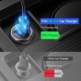 Car Charger with Quick charge 3.0 USB Charger innovation for mobile phone