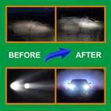 Headlights Restoration Polish Kit 2