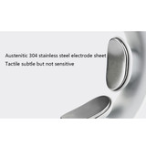 Smart Electric Neck Shoulder Massager