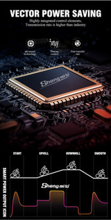 Electric Bike 500W Foldable Fat Tires Snow and Beach Cruiser