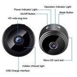 Remote Surveillance Camera Recorder