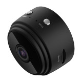 Remote Surveillance Camera Recorder