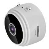 Remote Surveillance Camera Recorder