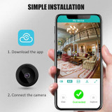 Remote Surveillance Camera Recorder