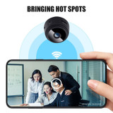 Remote Surveillance Camera Recorder