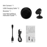 Remote Surveillance Camera Recorder