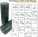 Fasciae Relaxation Set