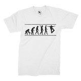 Skateboarder Evolution