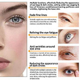 Peptide Nourishing Anti Wrinkle Eye Serum