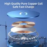 Magnetic Wireless Charging For iPhone 12 Pro Max Mini 15W