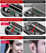 Bluetooth 5.0 Wireless Earphones Earbuds Sports 2200mAh Charging Box Waterproof Bluetooth 5.0 Wireless Earphones Earbuds Sports 2200mAh Charging Box Waterproof