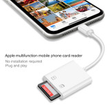 iPhone Multi Card Reader of Lightning For SD TF Memory Card Reader