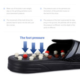 Feet Massage Slippers Reflexology Acupuncture Therapy
