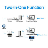 Wireless WiFi Repeater Signal Amplifier